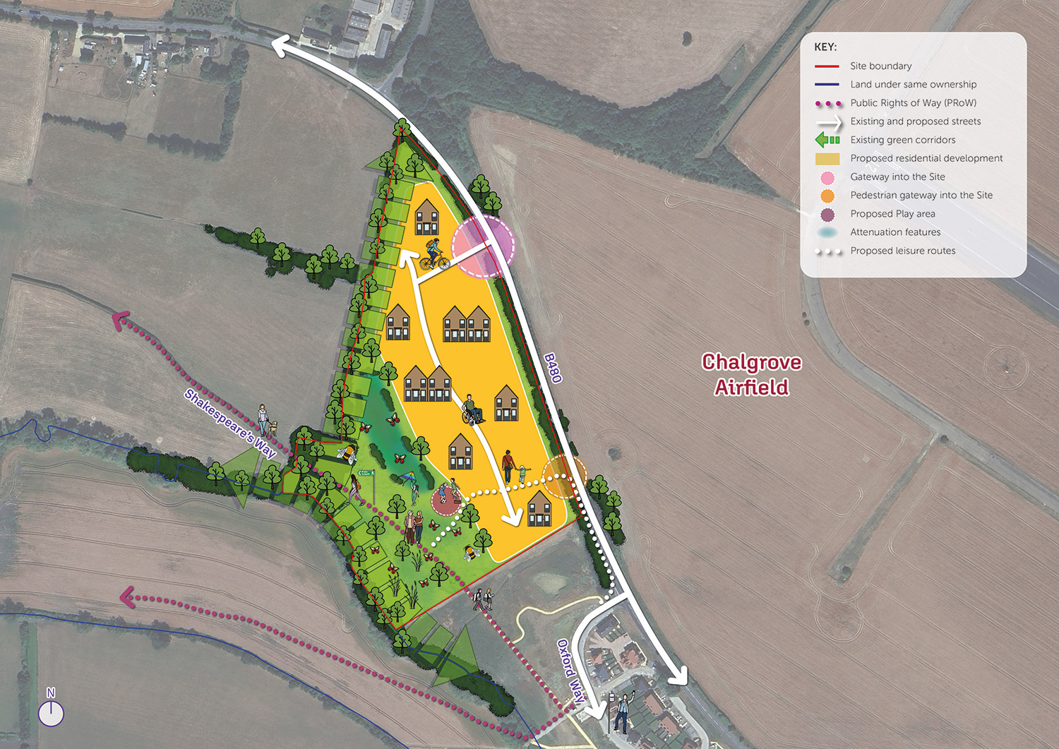 Initial Concept Plan