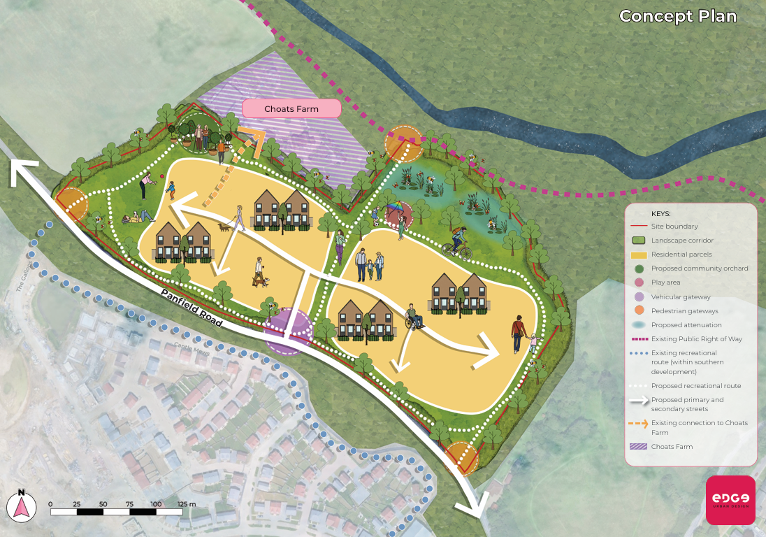 Draft Masterplan