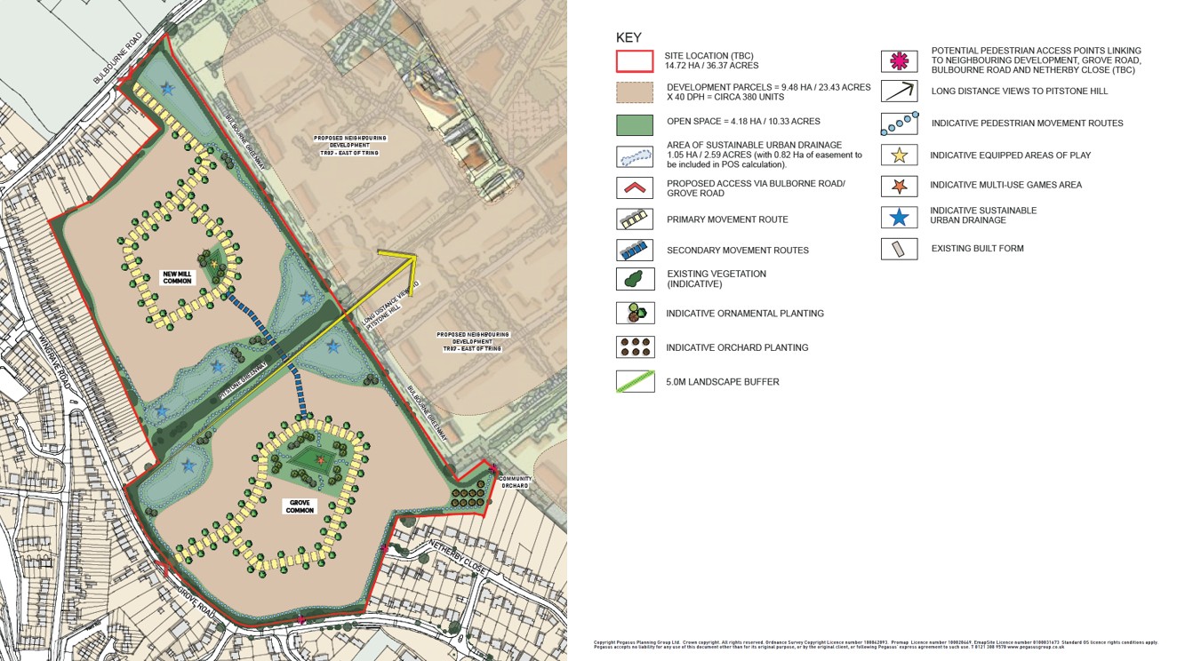Draft Masterplan