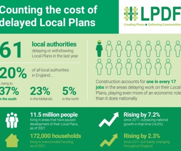Levelling-up and Regeneration Act gains Royal Assent